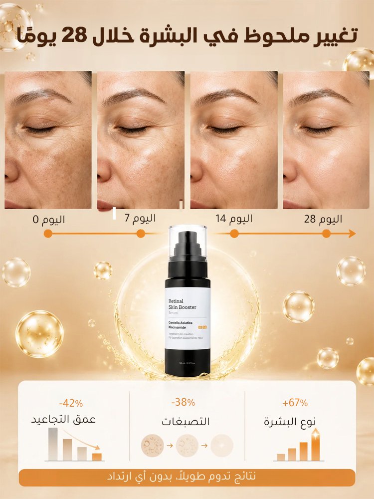 سيروم الريتينال لتجديد البشرة ومقاومة التجاعيد