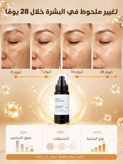 سيروم الريتينال لتجديد البشرة ومقاومة التجاعيد
